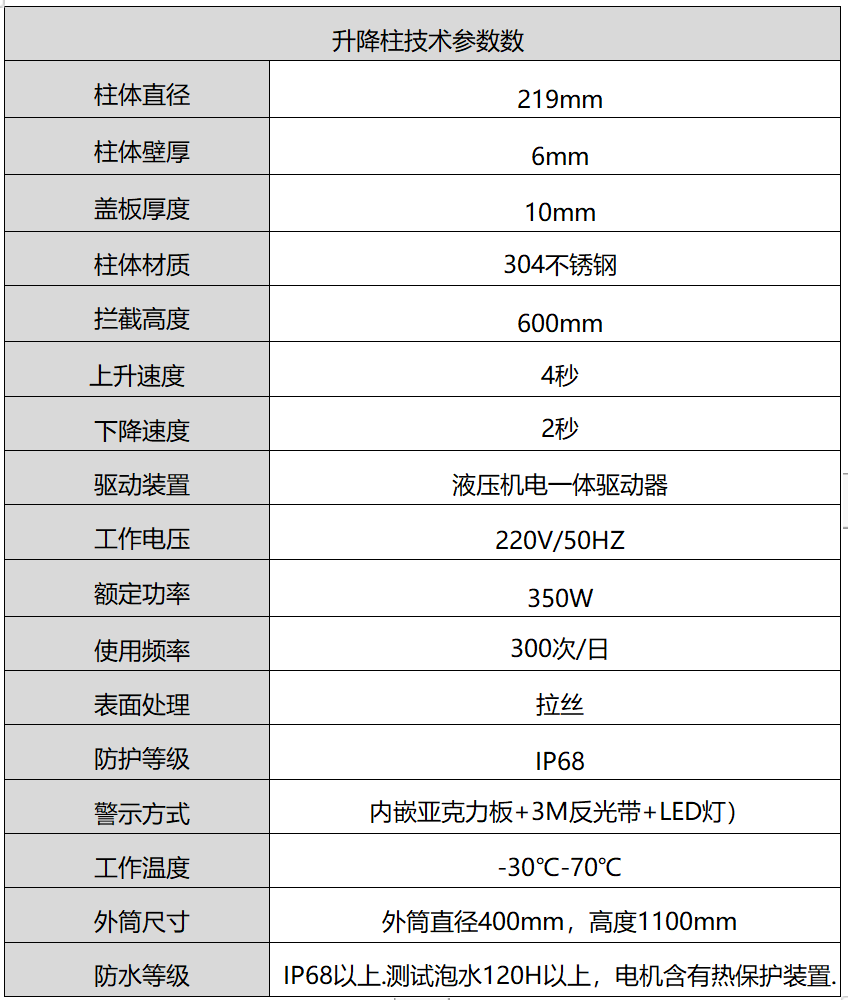 SJZ01-1升降柱